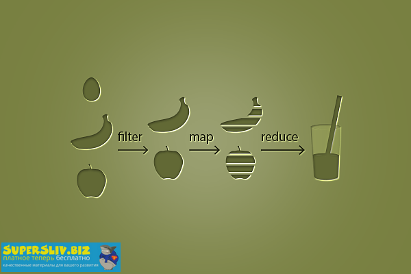 [Кирилл Мокевнин] JS_ Функции (2020)_0.png